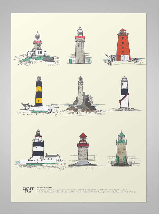 Illustrations of various lighthouses on a beige background